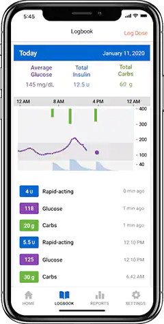 Dosing calculator