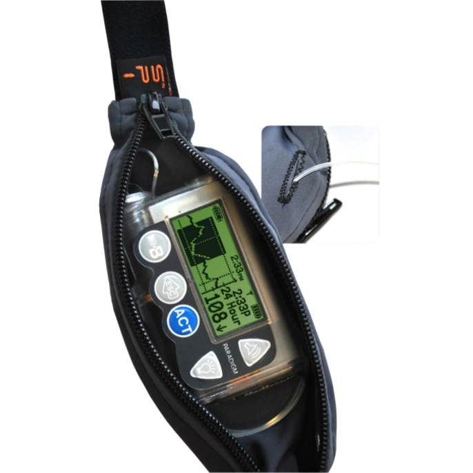 Adult SPIbelt™ Waist Pouch